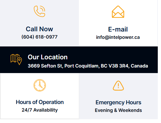 Intel Powel Electric